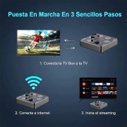 Smart Tv Box I96 Z26 4k, Amlogic S905W, Android 7.1, 2GB/ 16GB, WIFI 2,4G/5G