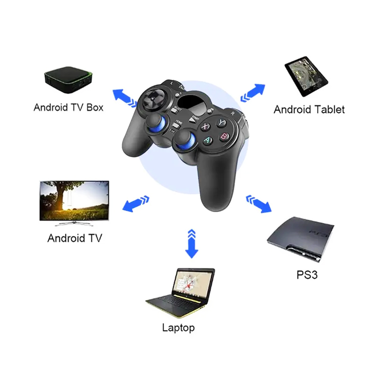 Control para juegos para Android / PC / PS3 - Micro-USB Gamepad